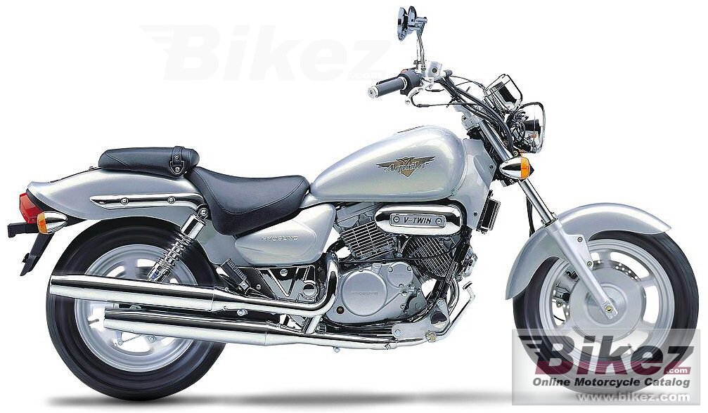 Big nymous user. aquila 125 picture and wallpaper from Bikez.com
